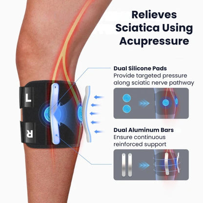 Sciatica Relief Brace